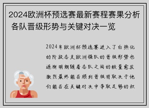 2024欧洲杯预选赛最新赛程赛果分析 各队晋级形势与关键对决一览